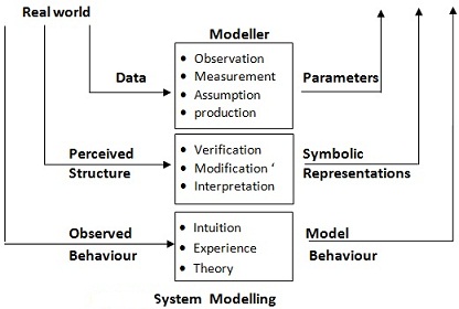 Real analysis homework help